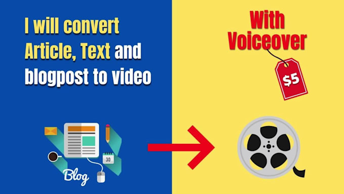 convert article, text and blogpost to video with voiceover