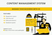 create your content management system cms