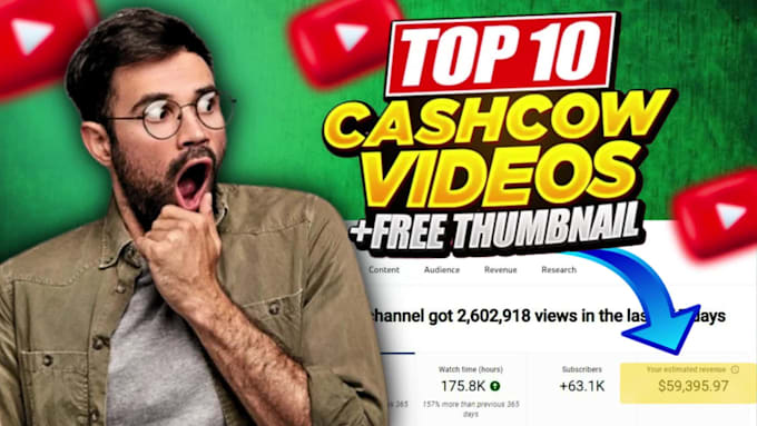 be your youtube content creator and faceless channel video maker