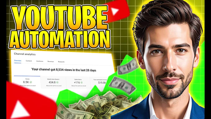 do youtube automation, cashcow video editing