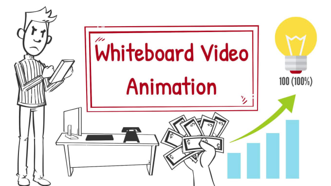 Make Whiteboard Explainer Video Or Animated Explainer Video By Iram ...