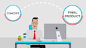 create 2d animation or animated explainer video