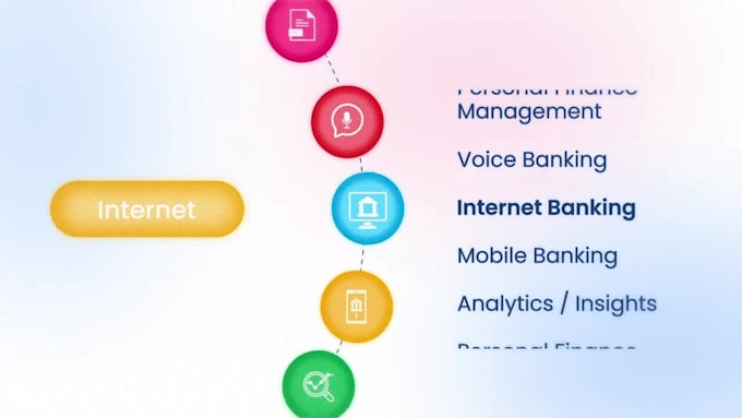 create startup explainer video for your product, app or saas