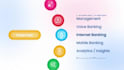 create startup explainer video for your product, app or saas