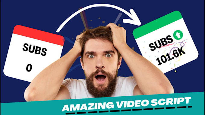 do video script writing for your faceless youtube channel