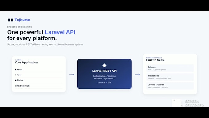 build secure laravel rest apis and backend systems
