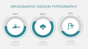 create a 2d animated explainer video, infographic, graphs, charts and counters