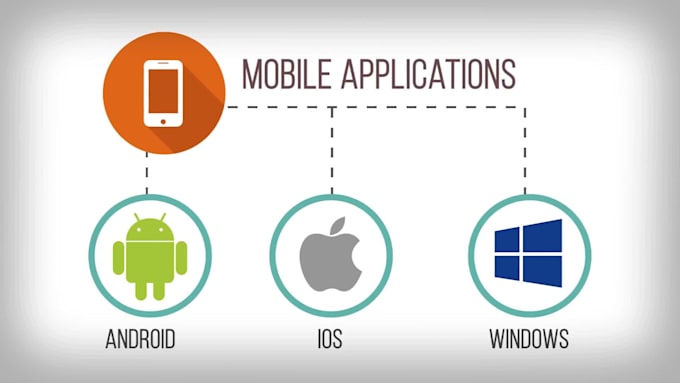 create web mobile app development games development
