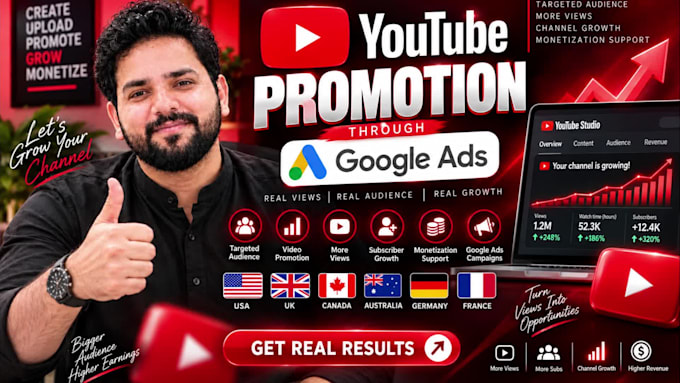 do youtube promotion and monetization with google ads