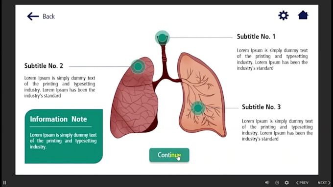 convert your powerpoint presentation into articulate storyline