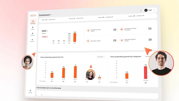 create saas explainer video, saas explainer demo vide0, demo animated video