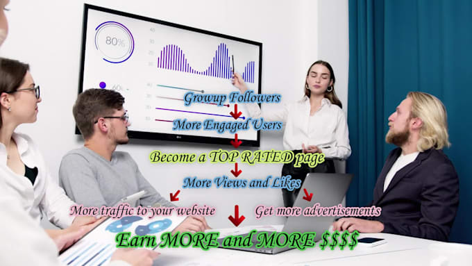 create viral , funny monetizable compilation videos