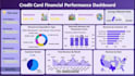 design custom power bi dashboards with kpis and metrics