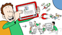 create whiteboard animation explainer and animated video