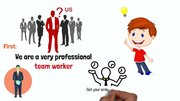 Create Whiteboard Animation Explainer Video By Ht_creators | Fiverr