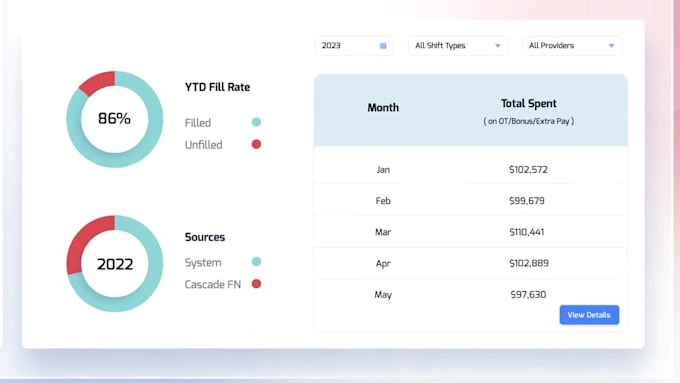 create software walkthrough videos for your saas product, web app, or startup