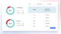 create software walkthrough videos for your saas product, web app, or startup