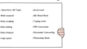 do fast and accurate data entry, copy paste, web research work