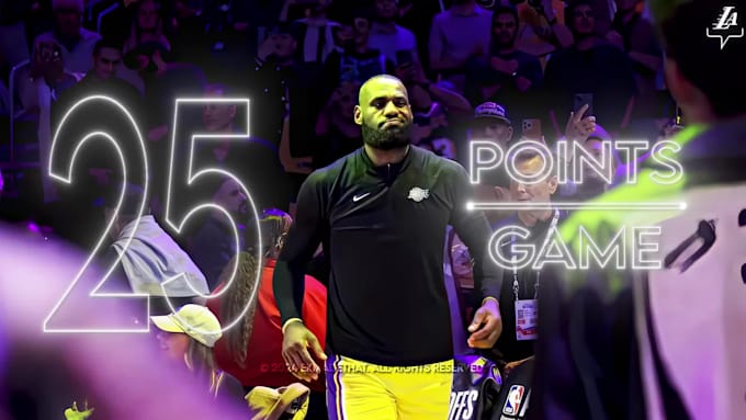 edit nba highlights and basketball videos for youtube