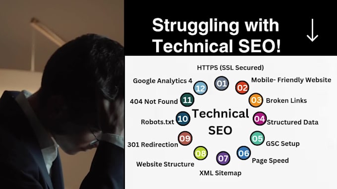 fix google bing index 301 redirect 403 404 error broken links canonical issues