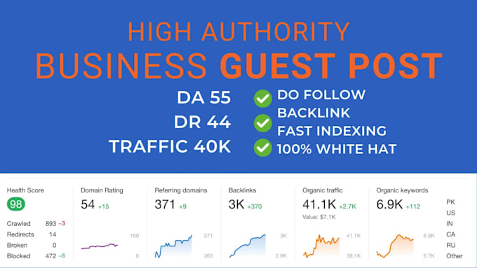 publish business guest post article to boost SEO