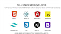be your frontend website developer, website designer, full stack website manager