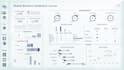 design professional tableau dashboards and reports