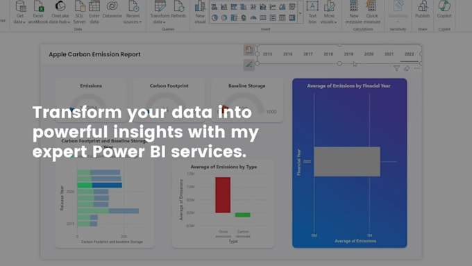 Be your microsoft power bi data analytics partner by Kavindawickr395 ...