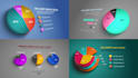 animate your all type of charts and graphs
