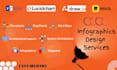 create any diagram or flowchart in lucidchart, visio, draw or miro