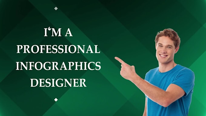 amazon product infographic design