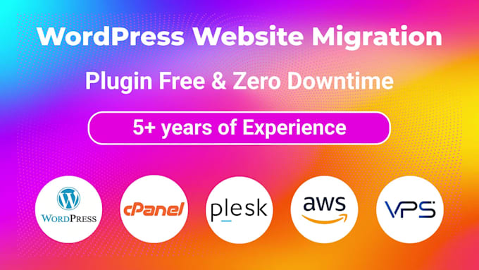 securely migrate wordpress and clone website