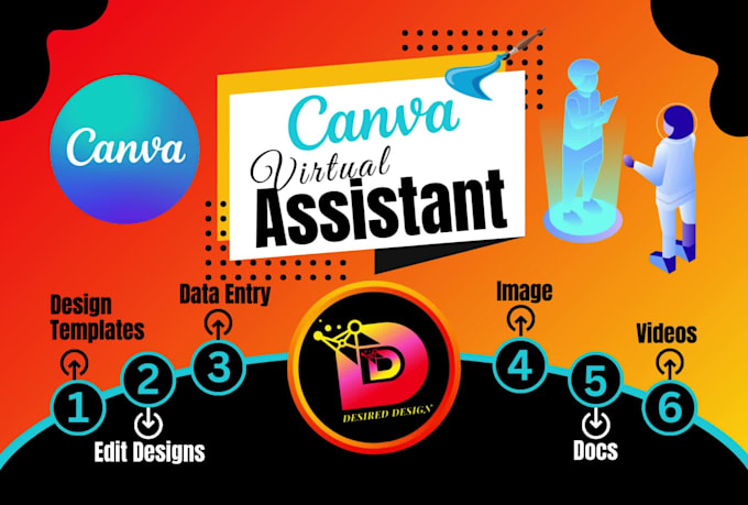 your canva virtual assistant, make canva template and convert image to canva