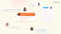 create a 2d animated saas explainer video