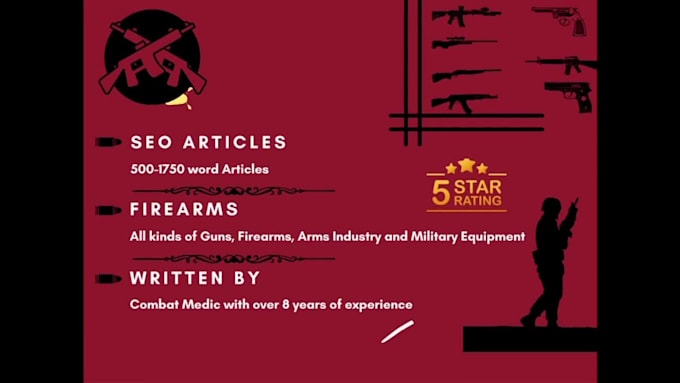 provide engaging content on guns, firearms, and military equipment