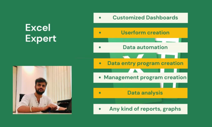 Create A Custom Excel Spreadsheet With Formulas Macros And A Dashboard By Vaibvv Fiverr 5630