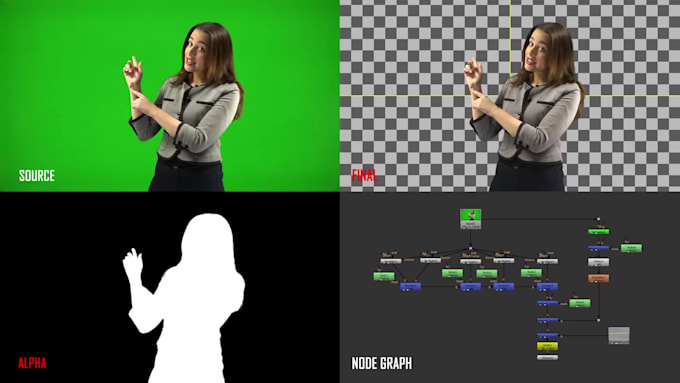 do chroma keying and green screen remove fast and perfect