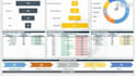 do excel spreadsheet dashboard charts macros vba data entry data enrichment