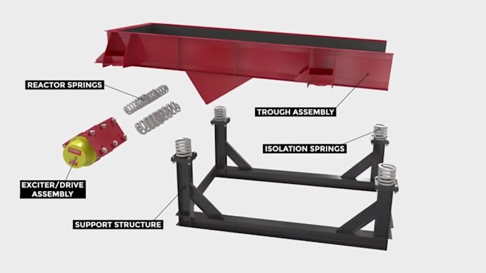 do 3d industrial animation, 3d mechanical animation, 3d machinery animation