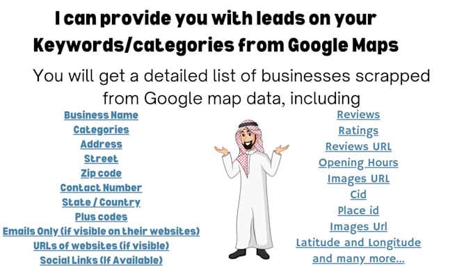 generate leads and collect business emails from google maps,linkedin and ig