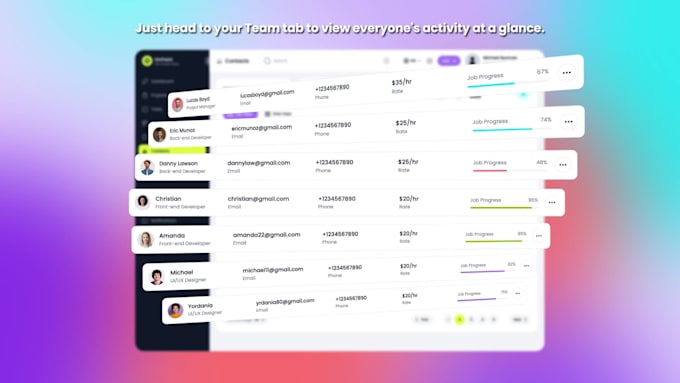 create saas product demo video, saas app ui animation