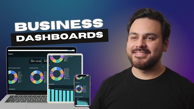 design a dashboard or custom report on tableau, looker studio, power bi