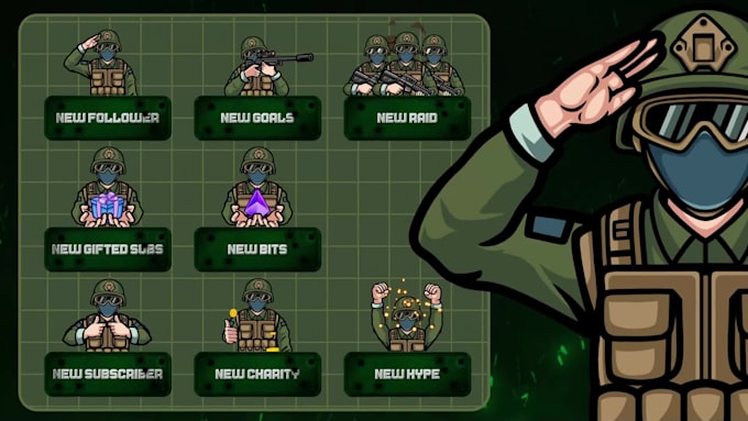 create custom animated twitch alerts for stream