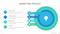 create a powerpoint or pitchdeck in 24 hours