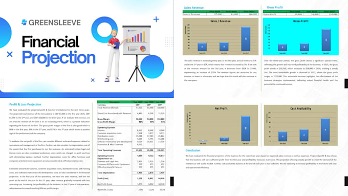 do financial planning, budgeting, forecasting