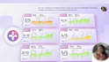 do software demo, saas video, saas product video, ui animation, b2b explainer