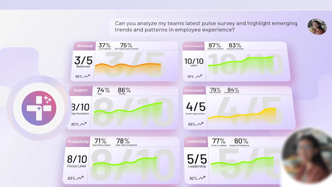 design custom saas demo, motion graphics product explainer animation video