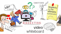 create a professional whiteboard animation doodle videos