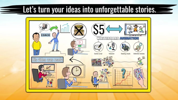 do doodle whiteboard animation explainer video