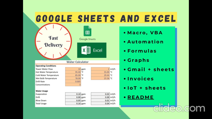 Make Google App Scripts And Excel Macros And Vba Scripts By Freeelf ...